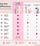 LUX Electronic Pedicure Tool